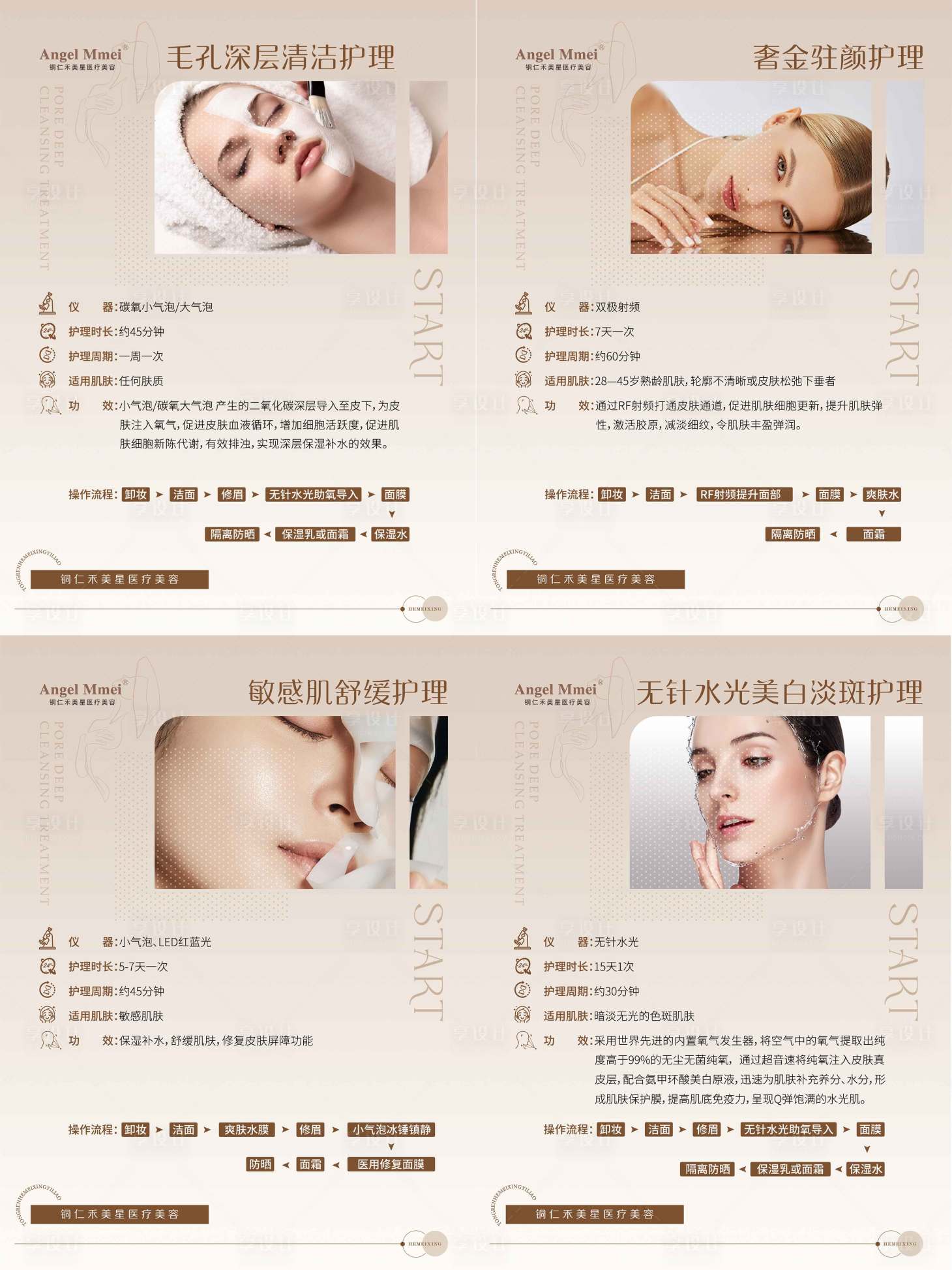 源文件下载【医美流程】编号：73210016722095819