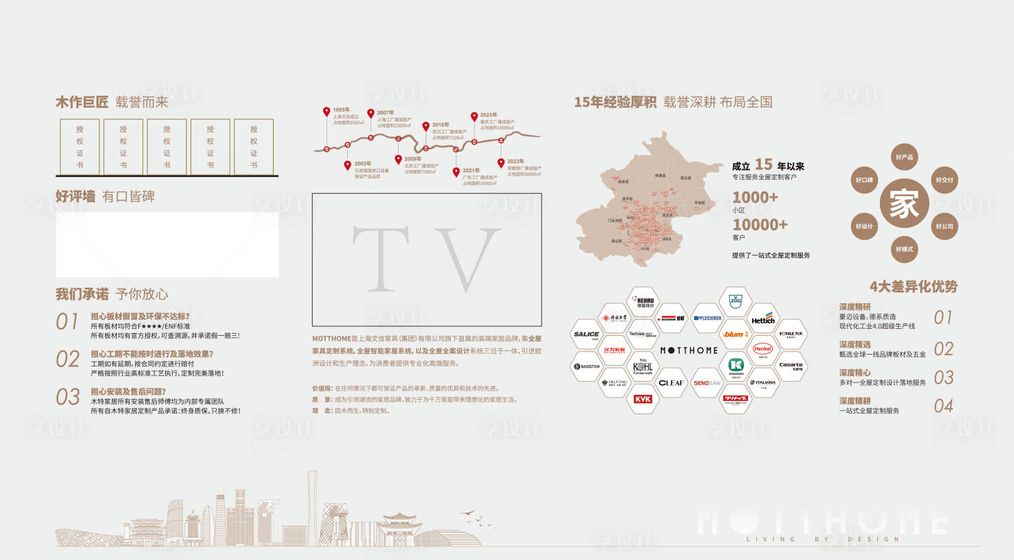 源文件下载【公司形象墙设计排版】编号：20230529164425162