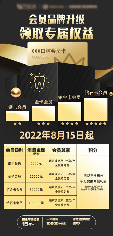 源文件下载【口腔会员卡】编号：20230527143549426