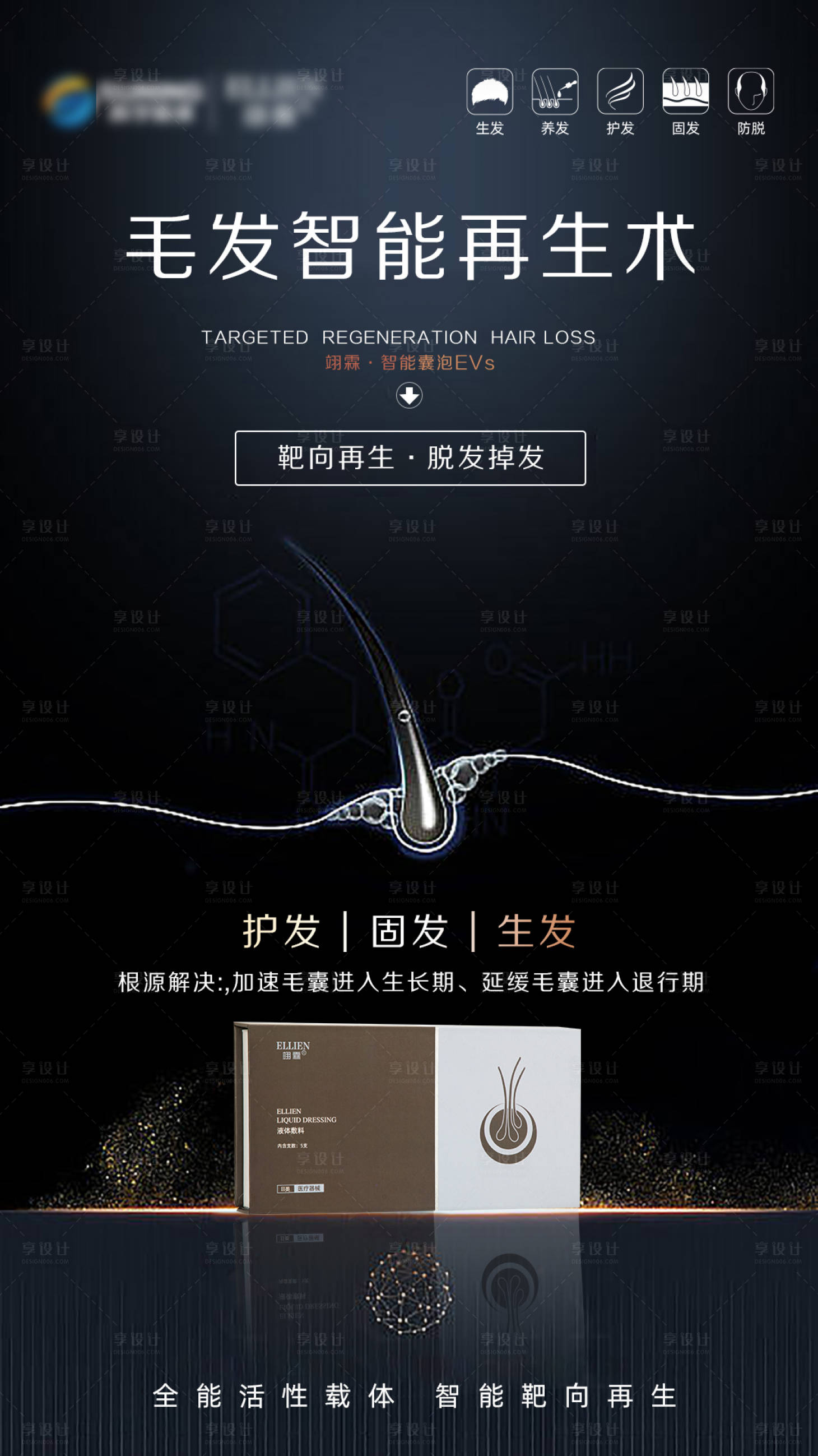 源文件下載【享設計】搜索編號：70200016900744968【毛發智能再生術海報】