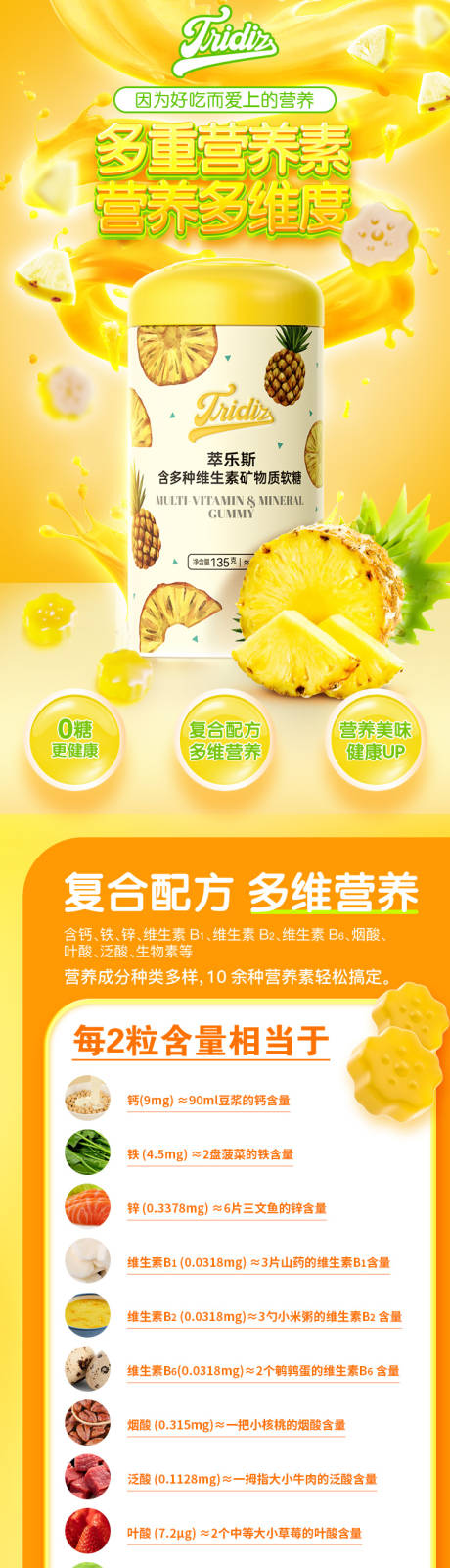 源文件下载【食品详情页】编号：13380016627928018