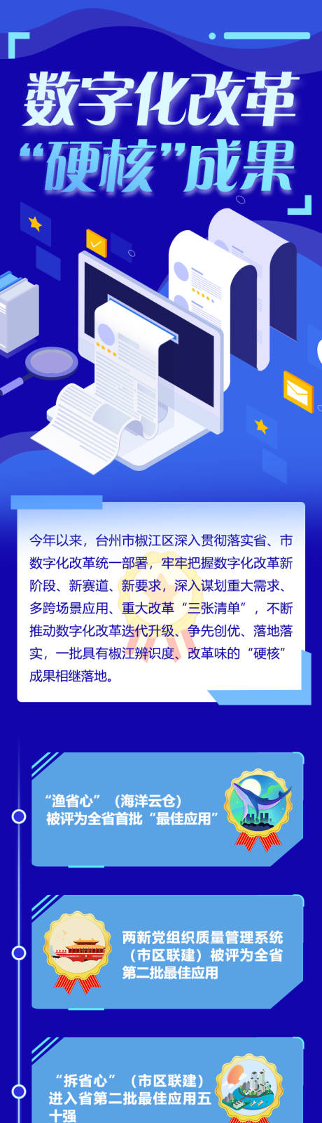 源文件下载【享设计】搜索编号：74500016935661148【数字化改革硬核成果长图图解海报】