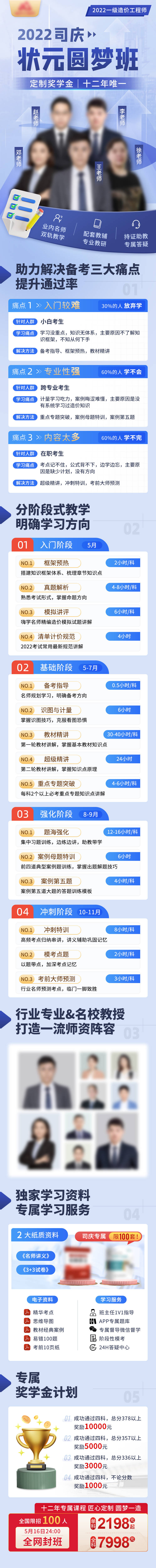 源文件下载【工程师培训详情页】编号：20230522141113797