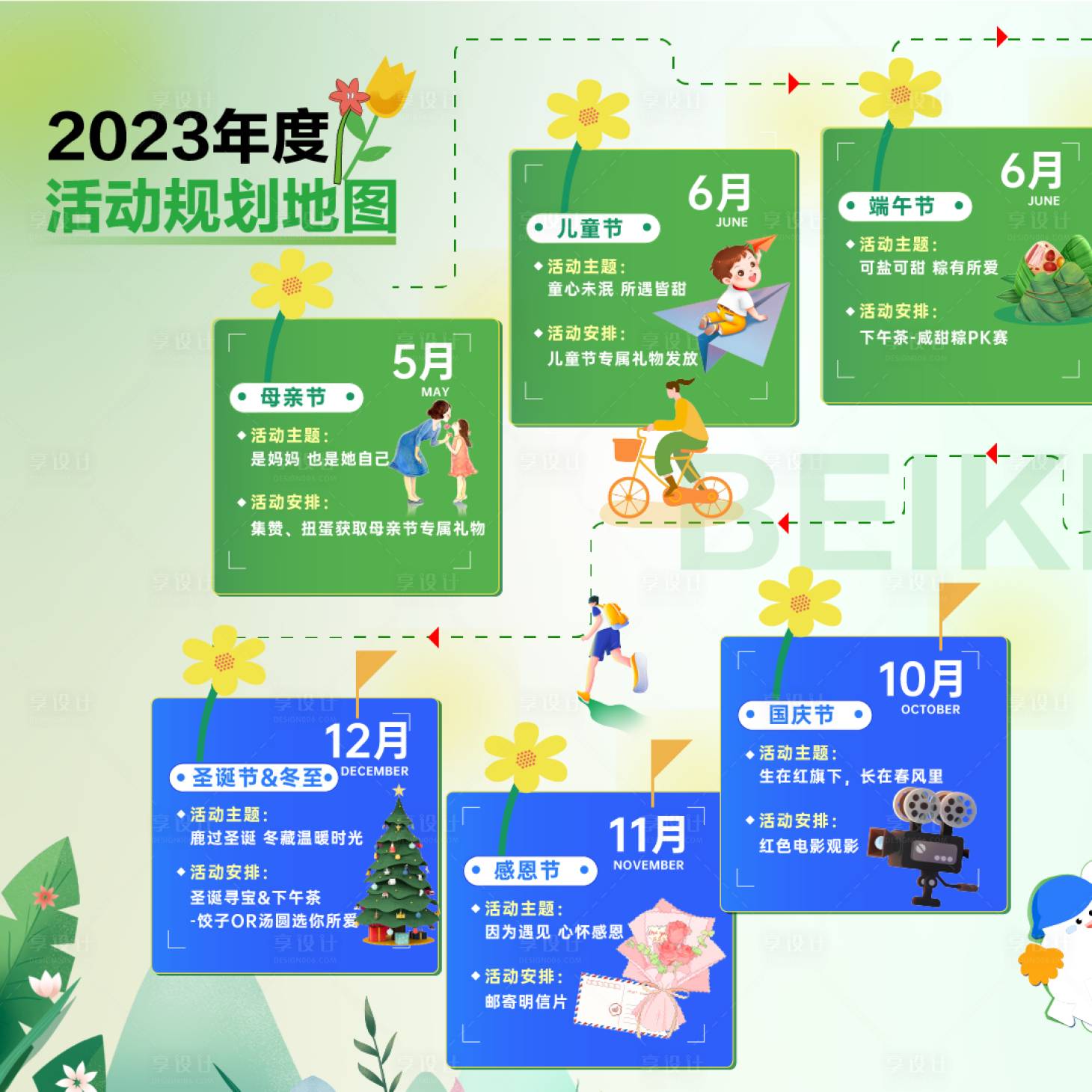 源文件下载【年度活动规划地图】编号：20230512094004511