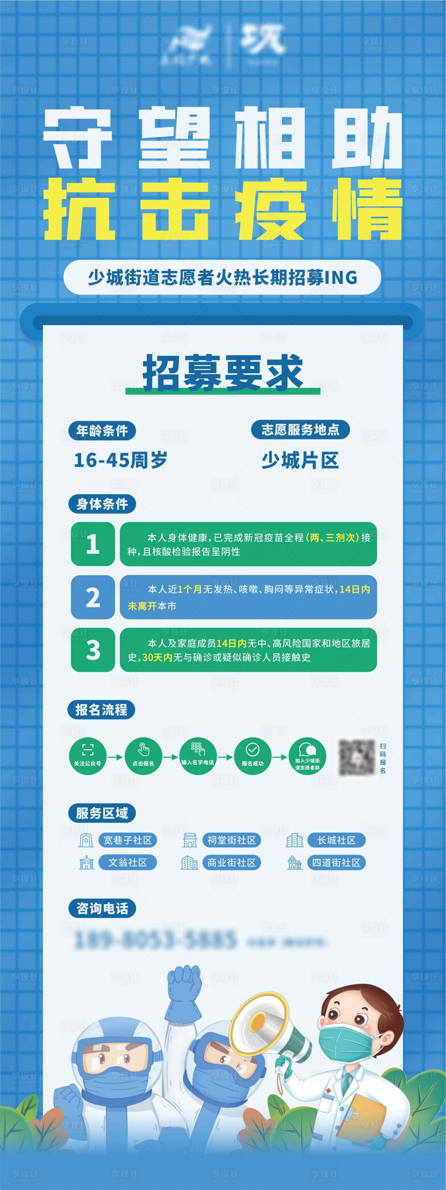 源文件下载【疫情招募展架 】编号：12220016711992227