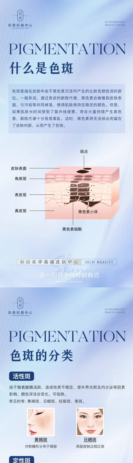 源文件下载【色斑类型及成因系列海报】编号：72930016487988413