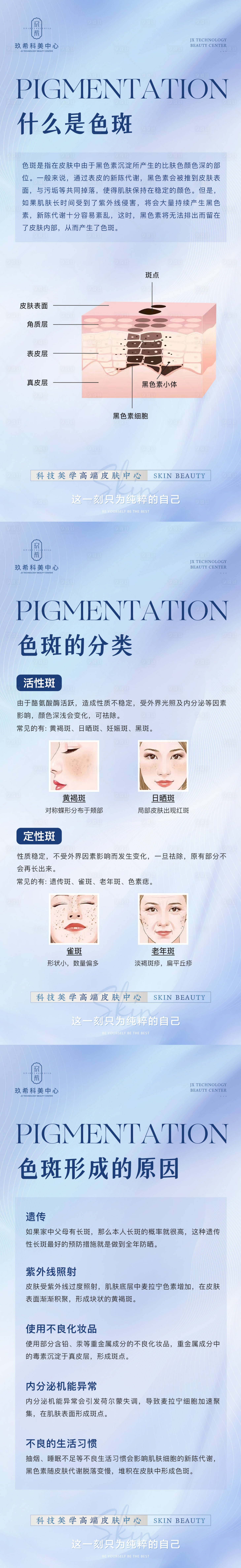 源文件下载【享设计】搜索编号：72930016487988413【色斑类型及成因系列海报】