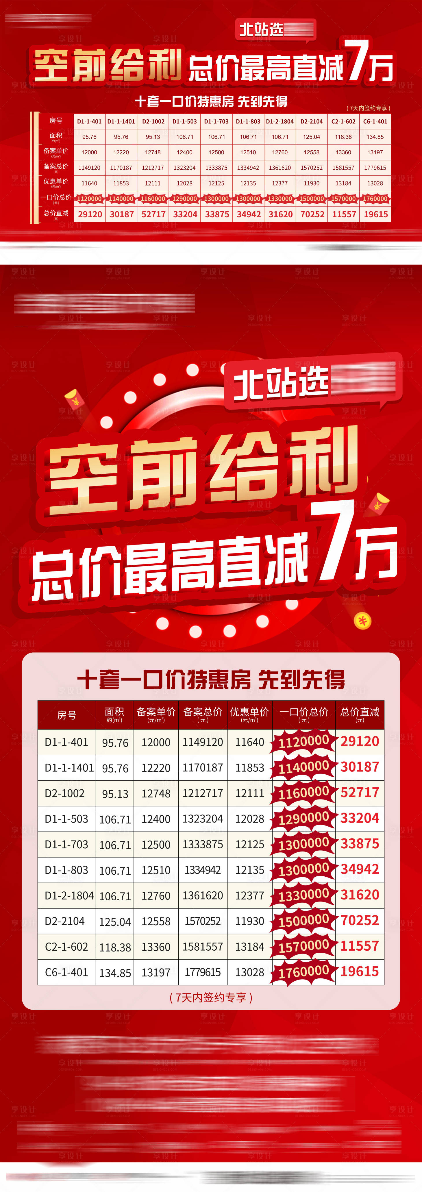 源文件下载【享设计】搜索编号：99800016608309819【房源价值海报单图】
