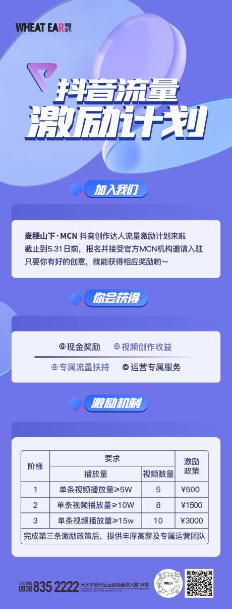 源文件下载【激励计划长图】编号：61940016628838368