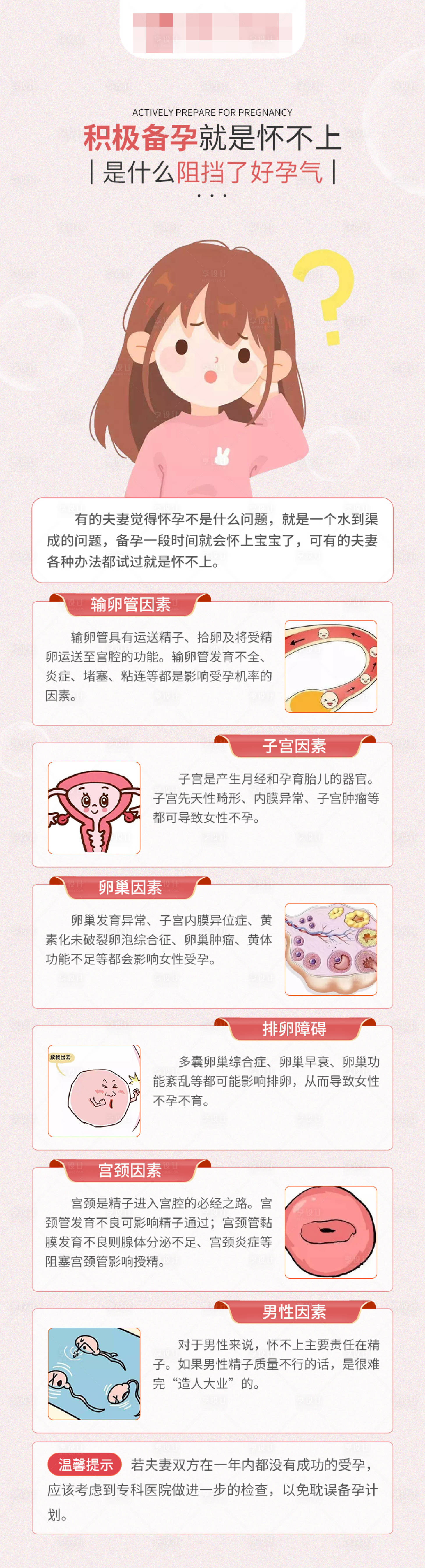 源文件下载【享设计】搜索编号：15890016781445962【不孕长图】