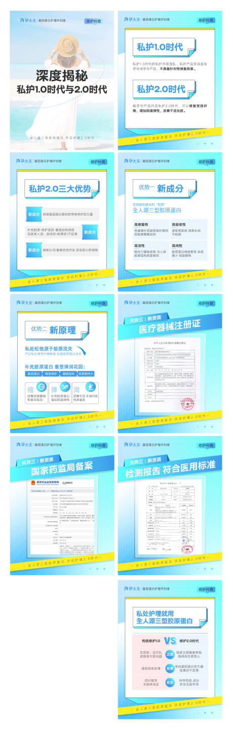 源文件下载【医美行业知识科普介绍海报展板】编号：64310016655629403