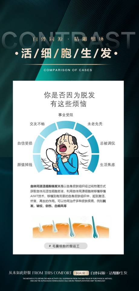 源文件下载【享设计】搜索编号：92630016539064714【美容海报】