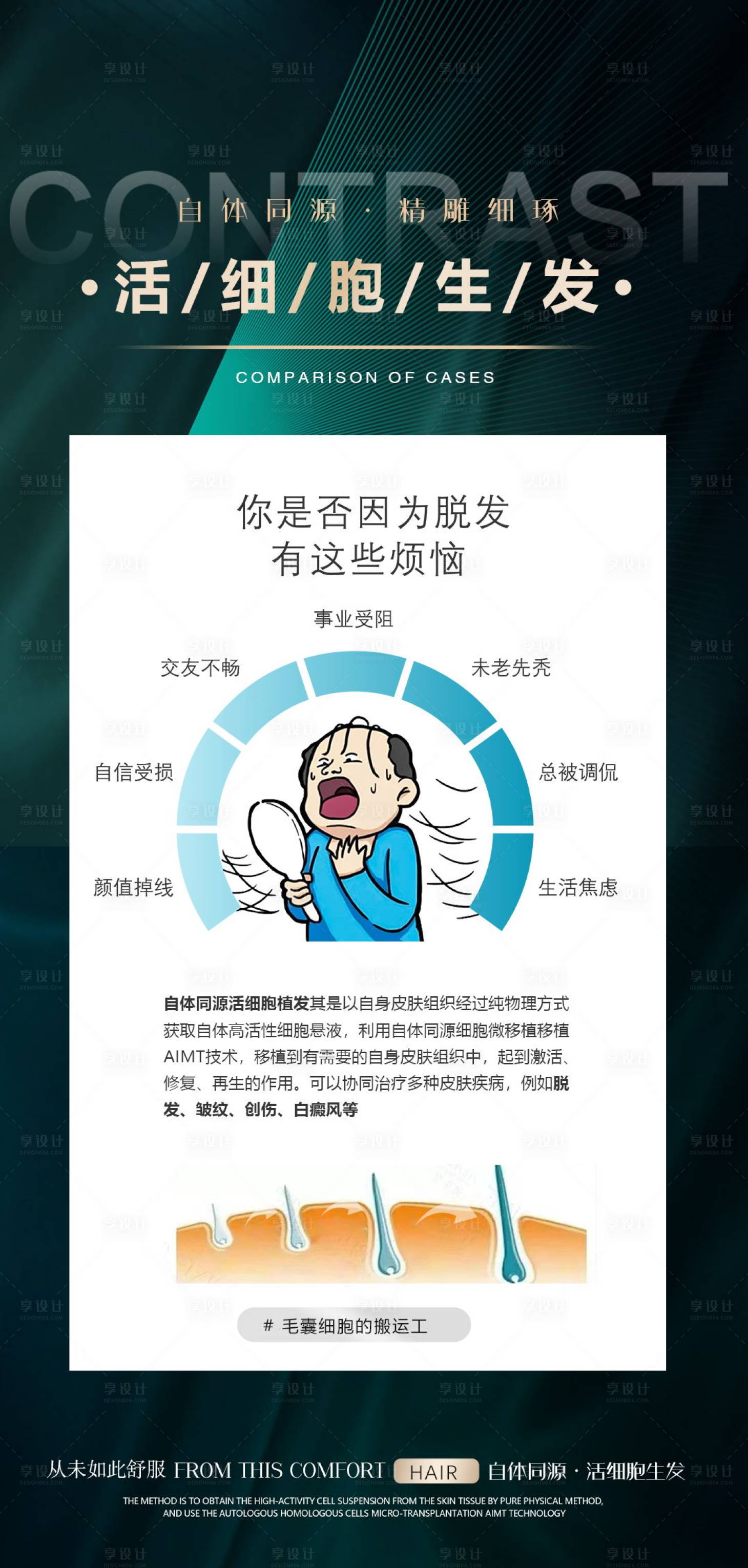 源文件下载【享设计】搜索编号：92630016539064714【美容海报】