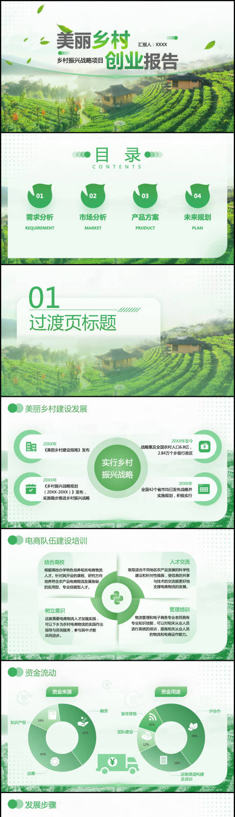 源文件下载【绿色乡村振兴工作报告PPT】编号：58430017441886438