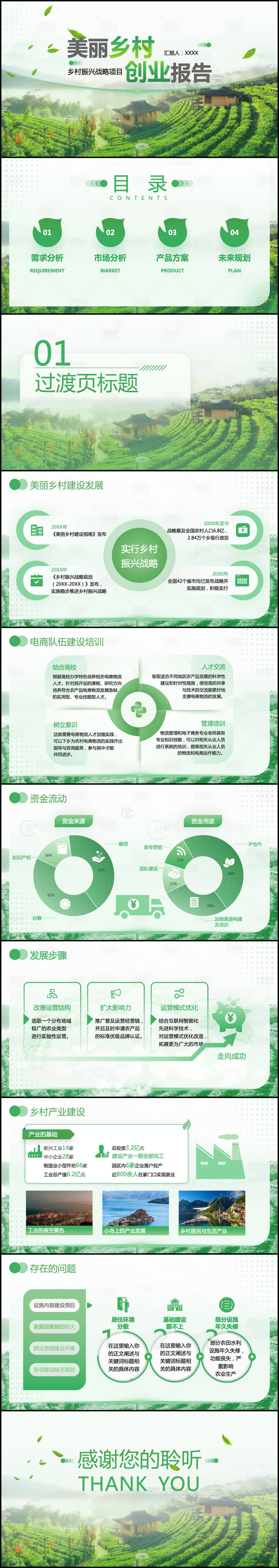 源文件下載【享設計】搜索編號：58430017441886438【綠色鄉(xiāng)村振興工作報告PPT】