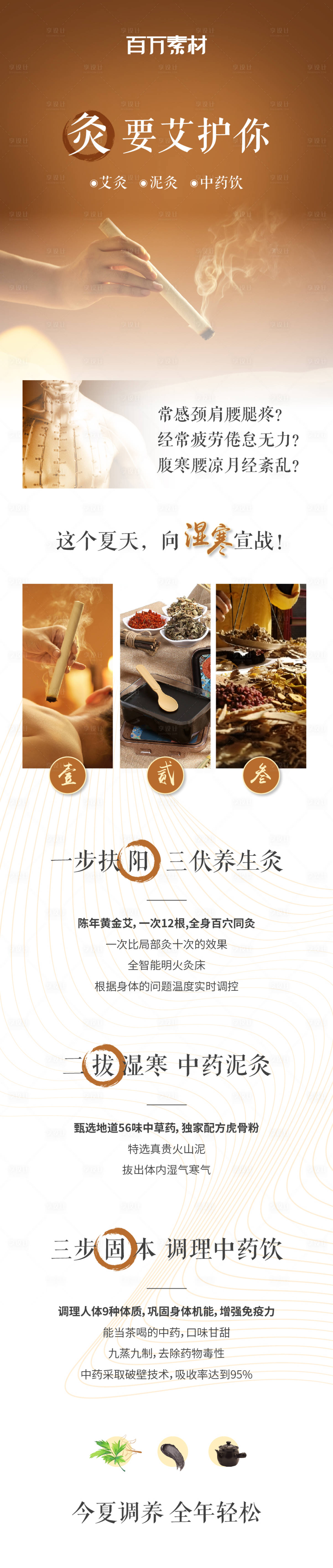 源文件下载【艾灸长图】编号：20230629093507929