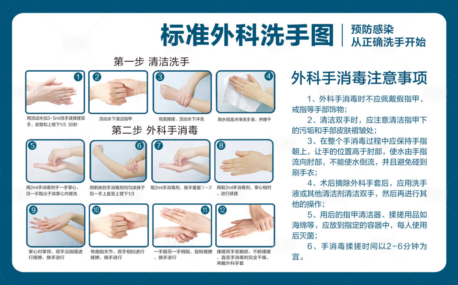 源文件下载【医院外科手消洗手法海报展板】编号：20230603171658744