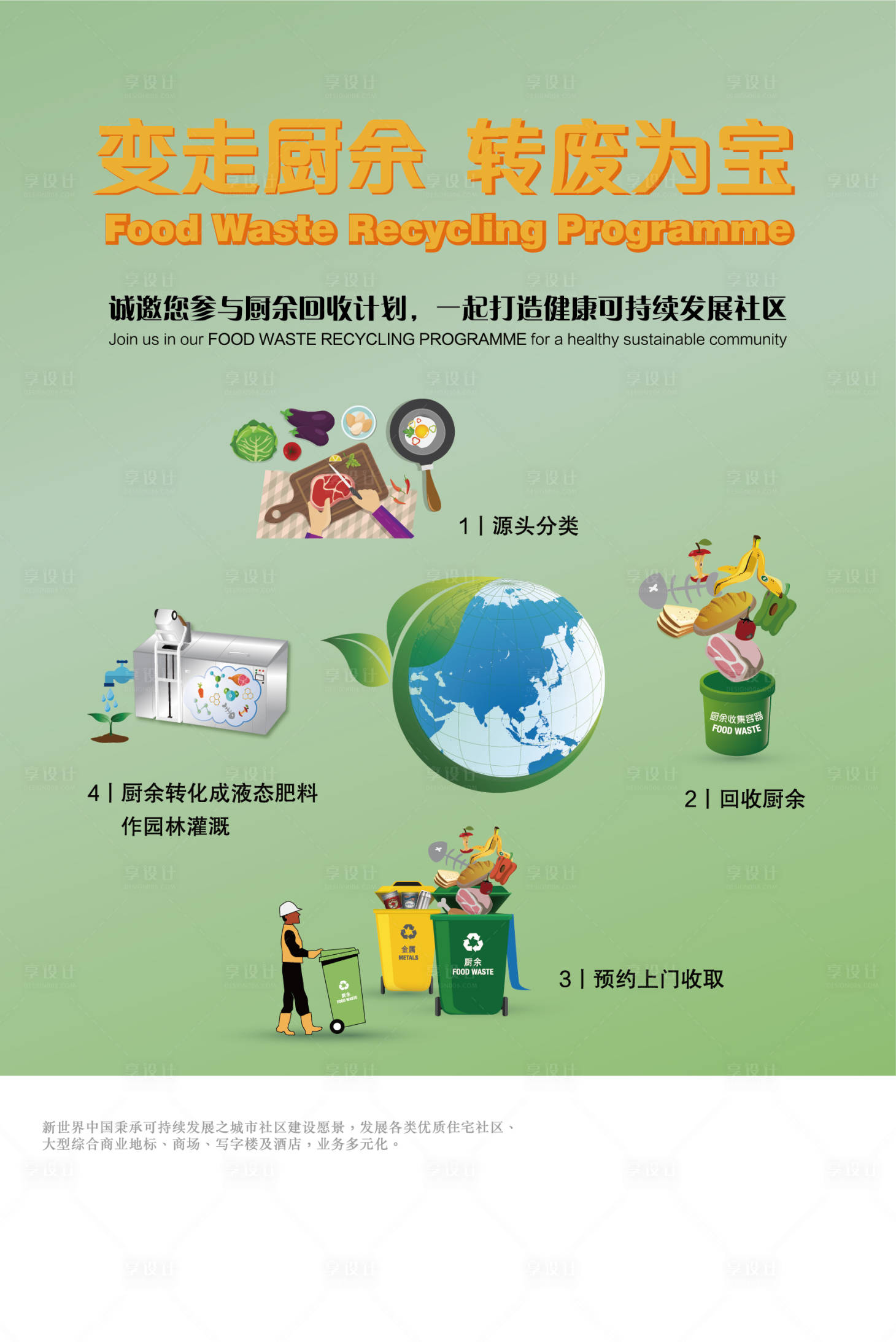 源文件下载【享设计】搜索编号：48160017726736869【环保海报】