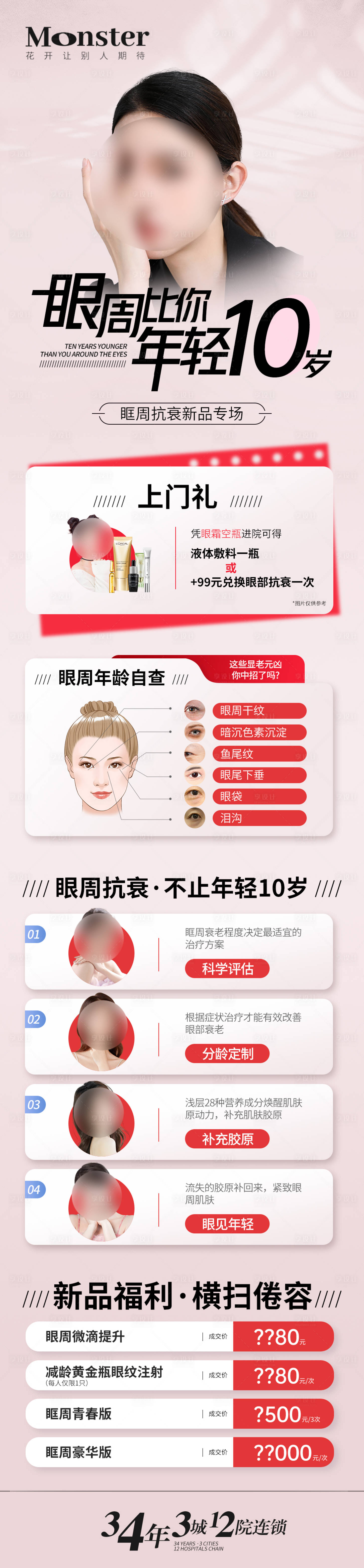 源文件下载【享设计】搜索编号：70790017284604505【医美眼周抗衰长图海报】