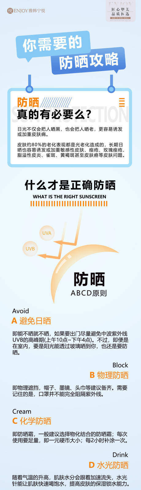 源文件下载【防晒科普长图】编号：70220017552658587