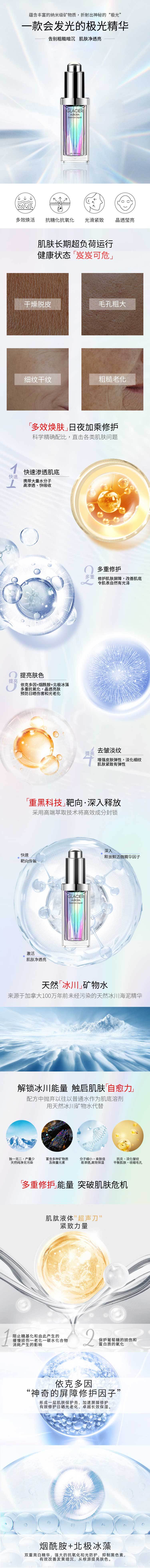 源文件下载【美妆产品促销电商详情页】编号：12580017487678269