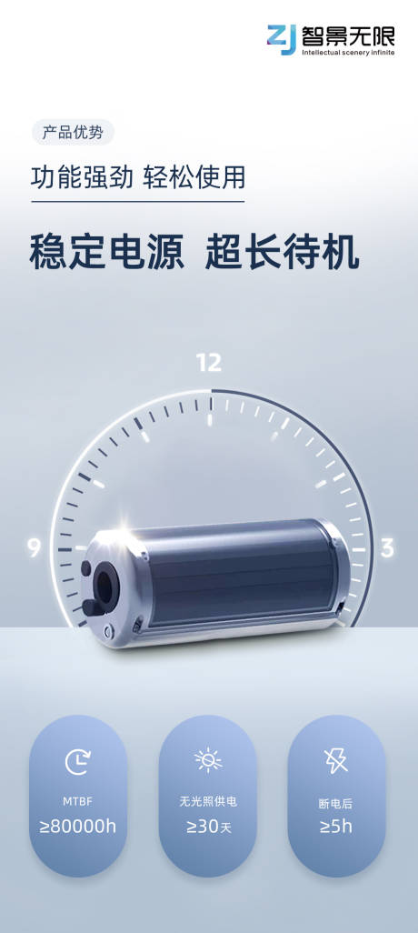 源文件下载【电源耐用超长待机产品介绍海报】编号：32320017336887301
