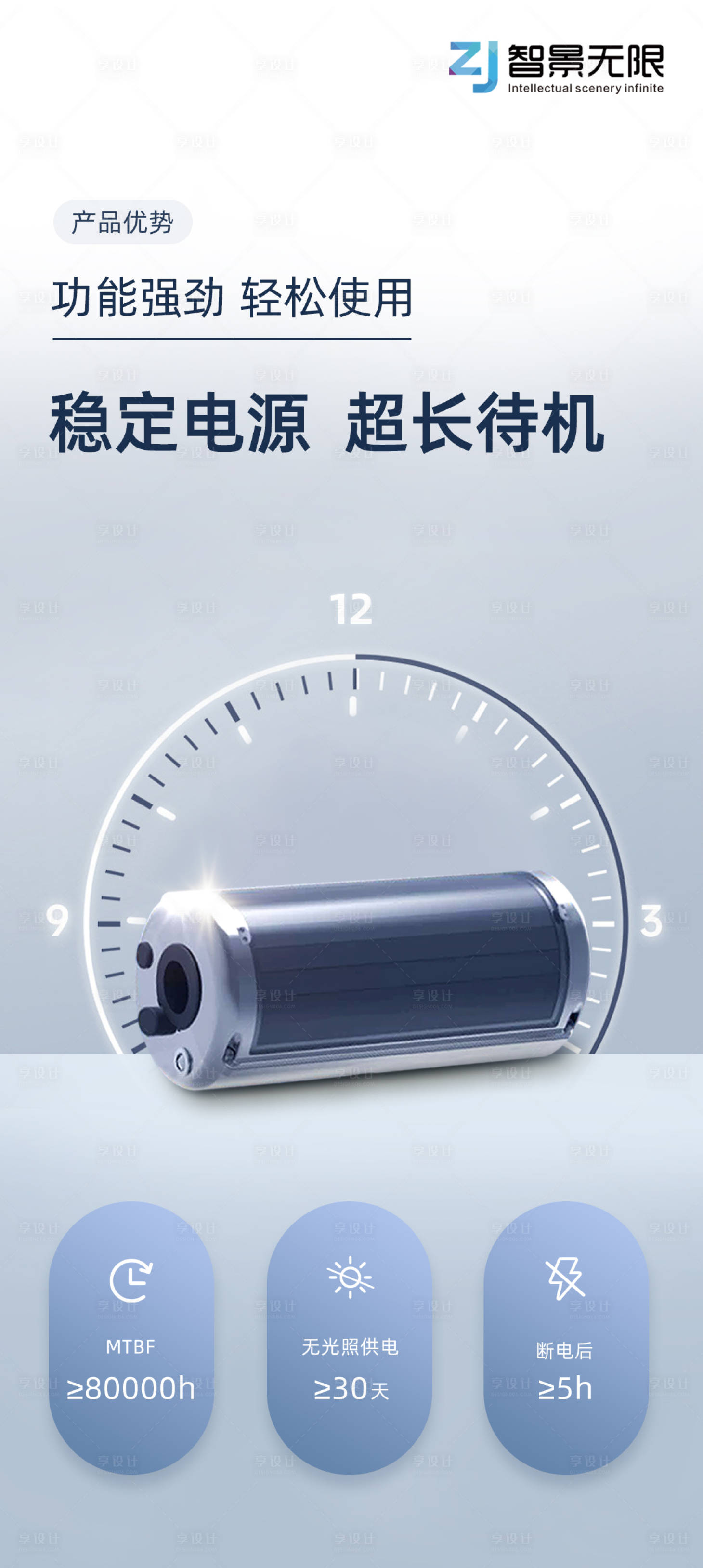 源文件下载【享设计】搜索编号：32320017336887301【电源耐用超长待机产品介绍海报】