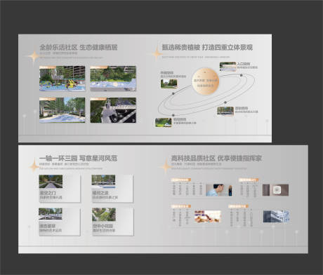 源文件下载【地产价值点灯箱】编号：53050017629231275