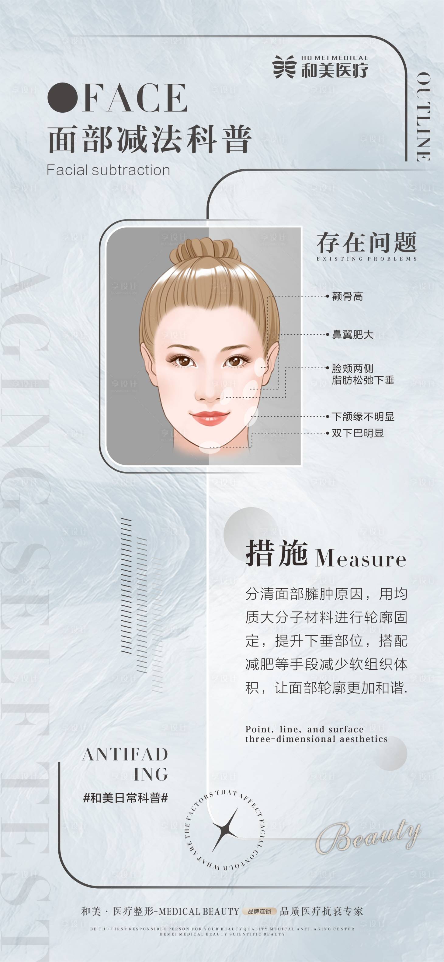 源文件下载【享设计】搜索编号：31400017587485920【面部减法科普海报】