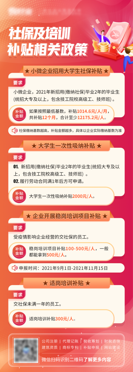 源文件下载【社保补贴政策长图海报】编号：14480017677244374