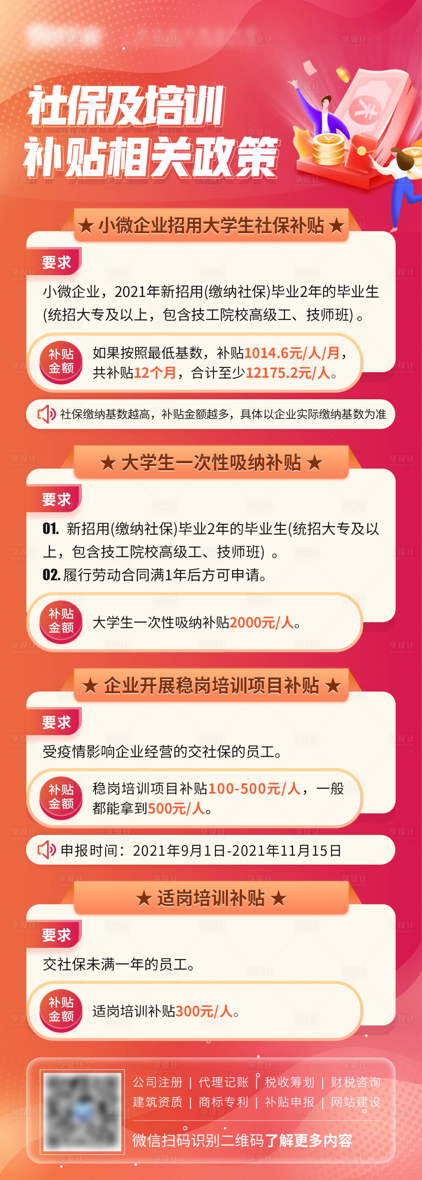 源文件下載【享設計】搜索編號：14480017677244374【社保補貼政策長圖海報】