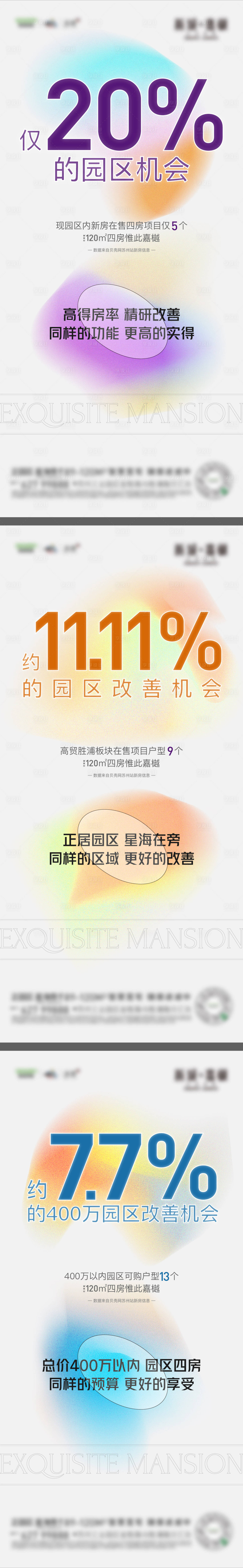 源文件下载【享设计】搜索编号：88730017708433206【得房率价值点海报】