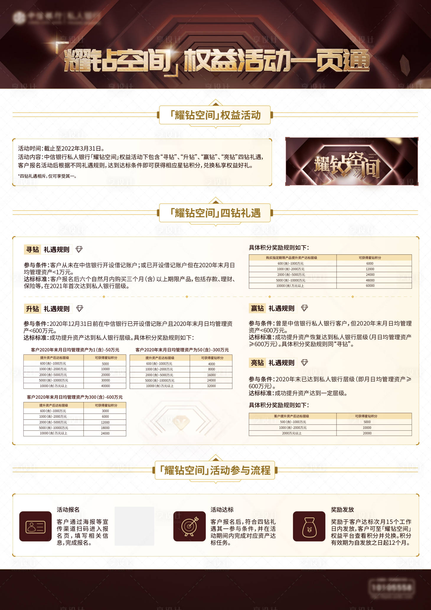 源文件下載【享設計】搜索編號：17200017472263097【耀鉆空間權益平臺原一頁通】