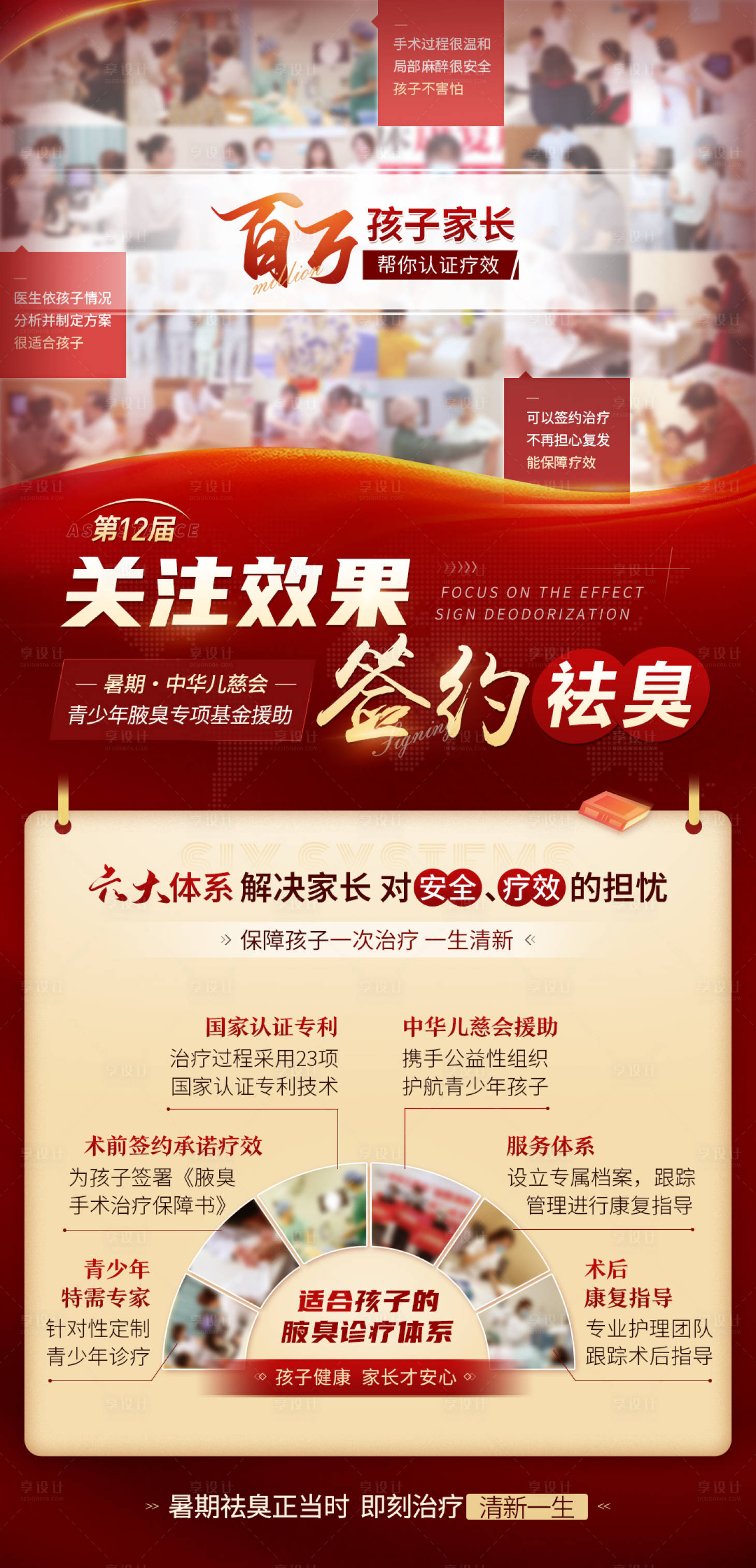 源文件下载【暑假青少年案例海报】编号：88250017638549825