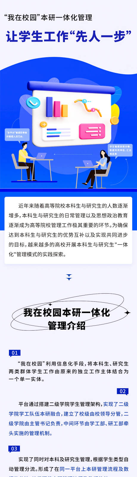 源文件下載【校園工作一體化管理宣傳海報長圖】編號：18090017719225113