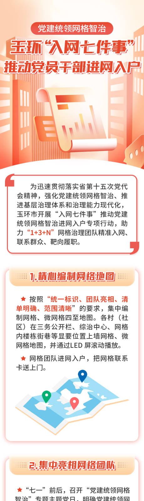 源文件下載【享設(shè)計(jì)】搜索編號(hào)：53670017467594708【黨員干部基層網(wǎng)格治理長圖】