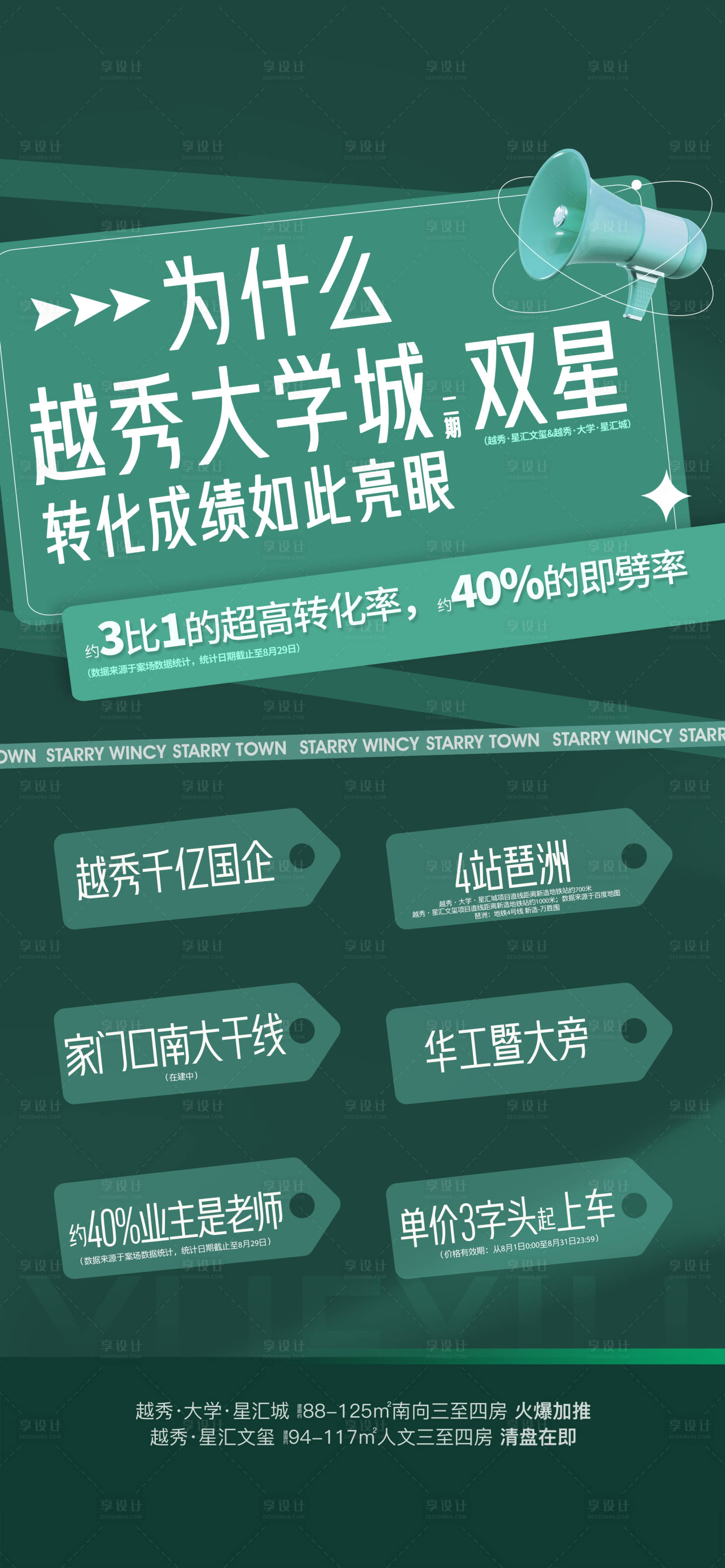 源文件下载【享设计】搜索编号：94620017566454376【房地产价值点促销海报】