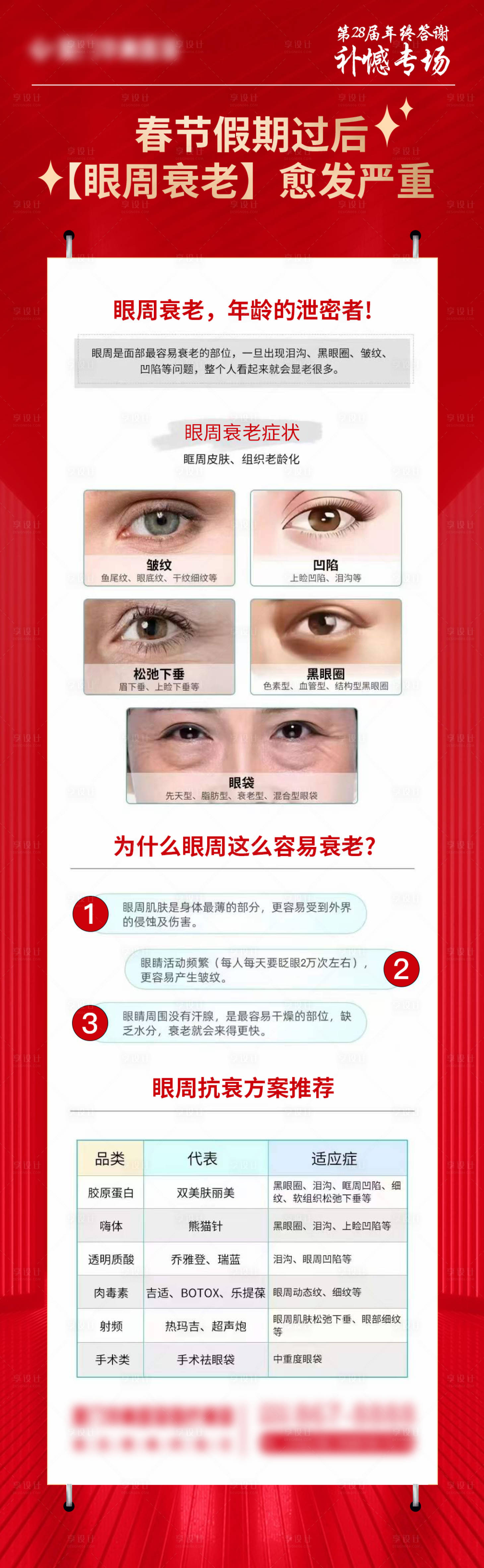 源文件下载【享设计】搜索编号：63370017350097247【眼周抗衰长图】