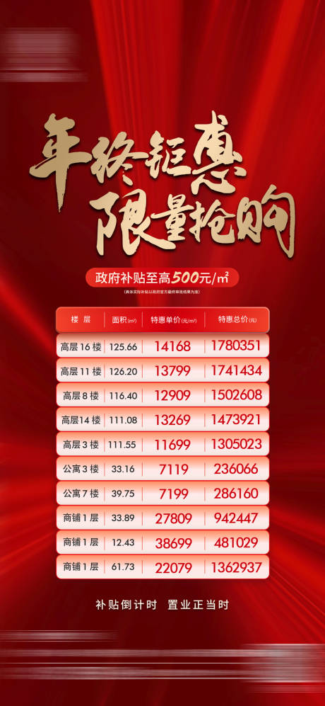 源文件下載【享設(shè)計】搜索編號：53050017078128483【紅色熱銷年終鉅惠特價房】
