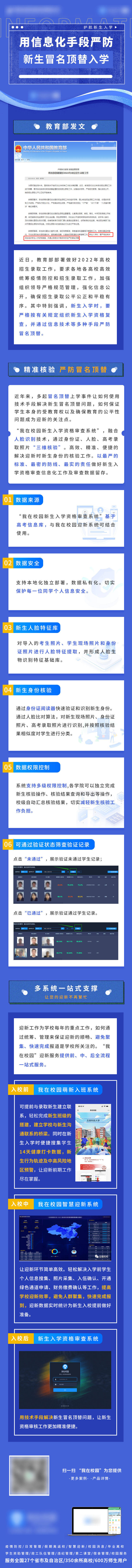源文件下载【信息化长图】编号：10460017708465489