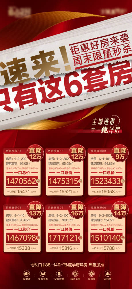 源文件下载【地产特价房大字报海报】编号：54710017327136910