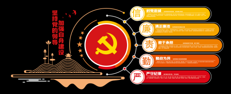 源文件下载【党建文化价值观文化墙 】编号：78160017167458588