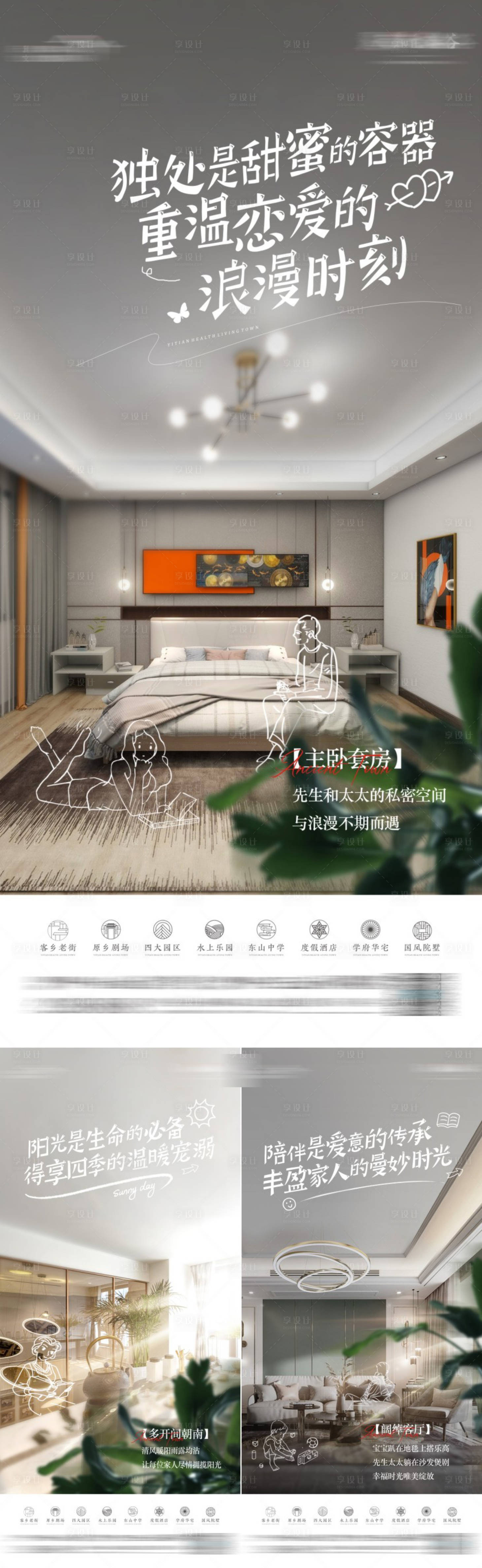 源文件下载【户型价值点系列】编号：70390017567604144