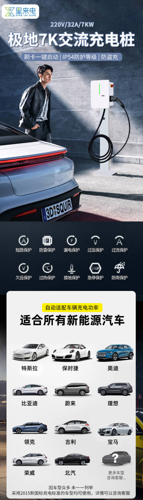源文件下载【交流电汽车充电桩详情长图】编号：32900017117829110