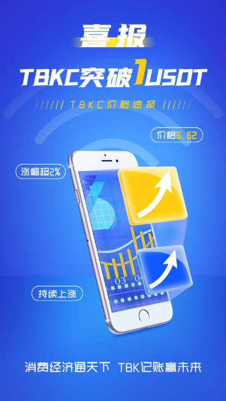 源文件下载【涨幅海报】编号：75770017176888547
