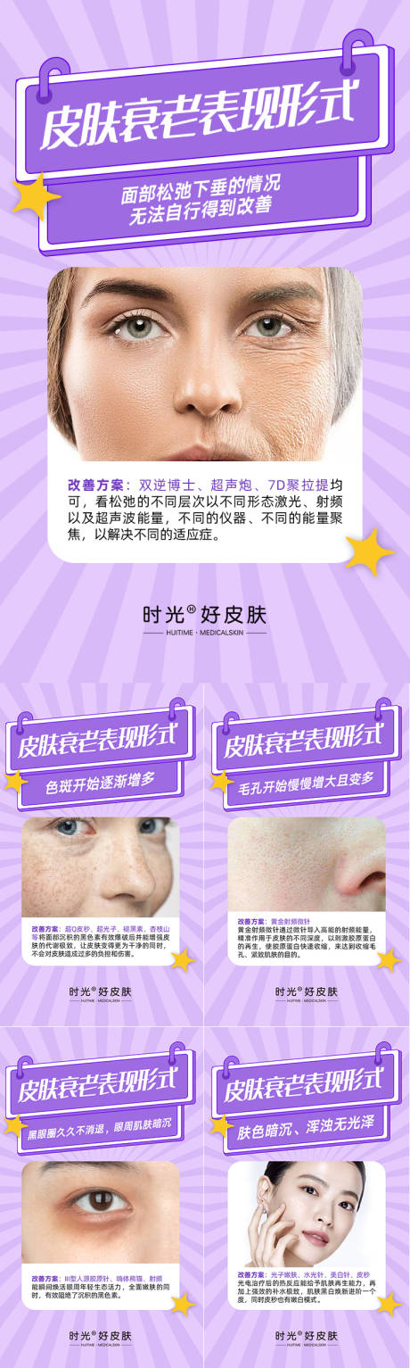 源文件下載【醫美科普皮膚衰老表現形式海報】編號：77380017177835424