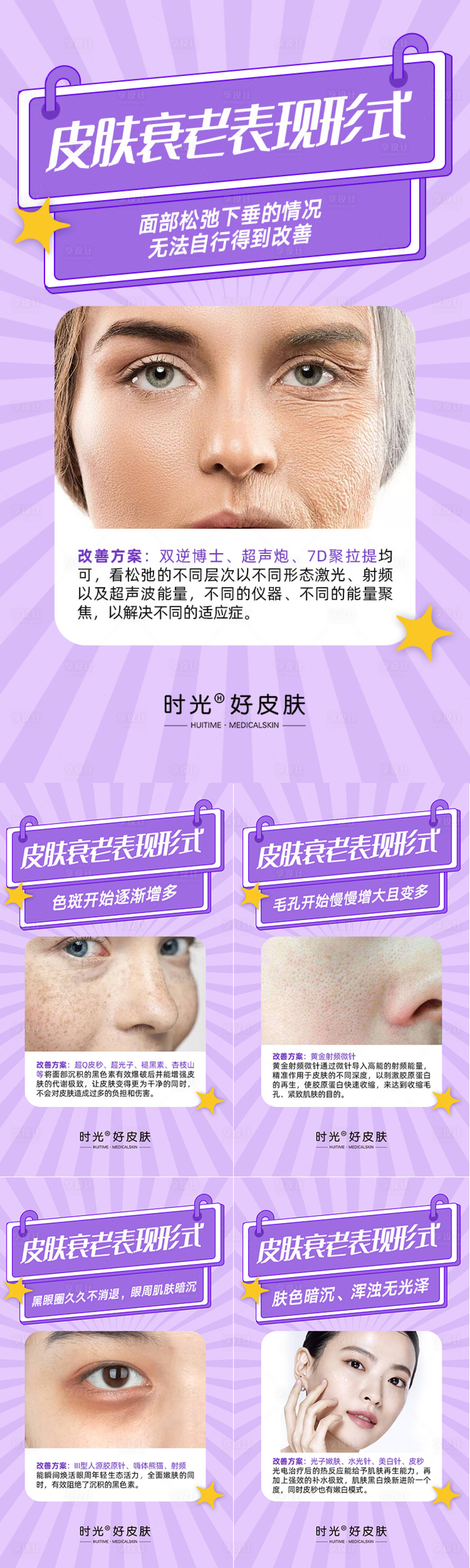 源文件下載【醫美科普皮膚衰老表現形式海報】編號：77380017177835424