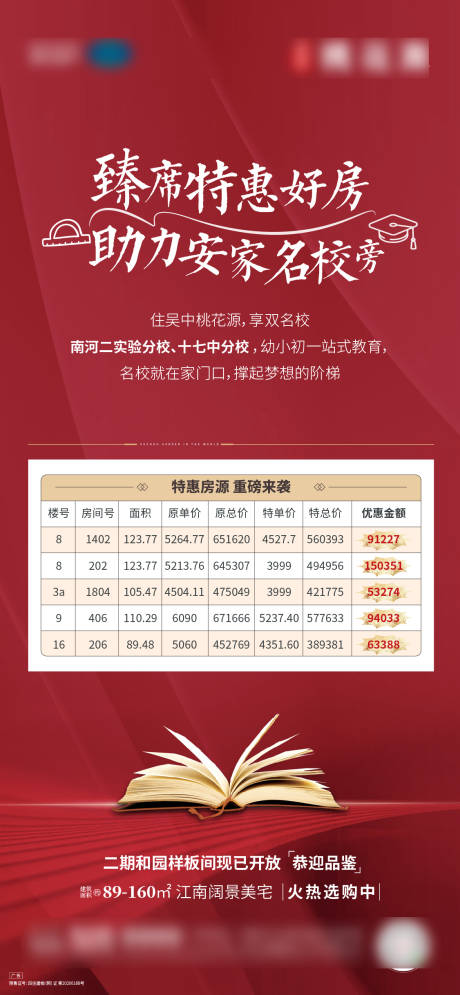 源文件下载【特价房海报】编号：81010017640205776
