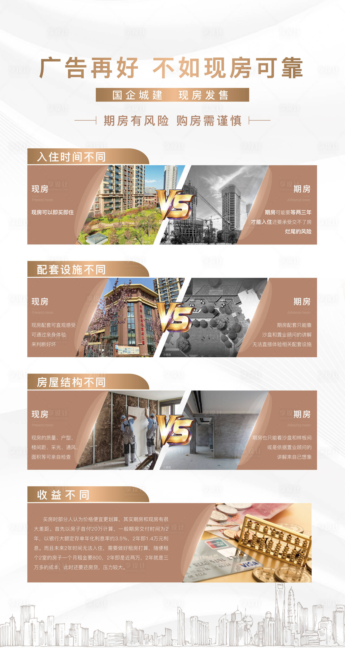 源文件下载【地产对比展架】编号：11700017220096511