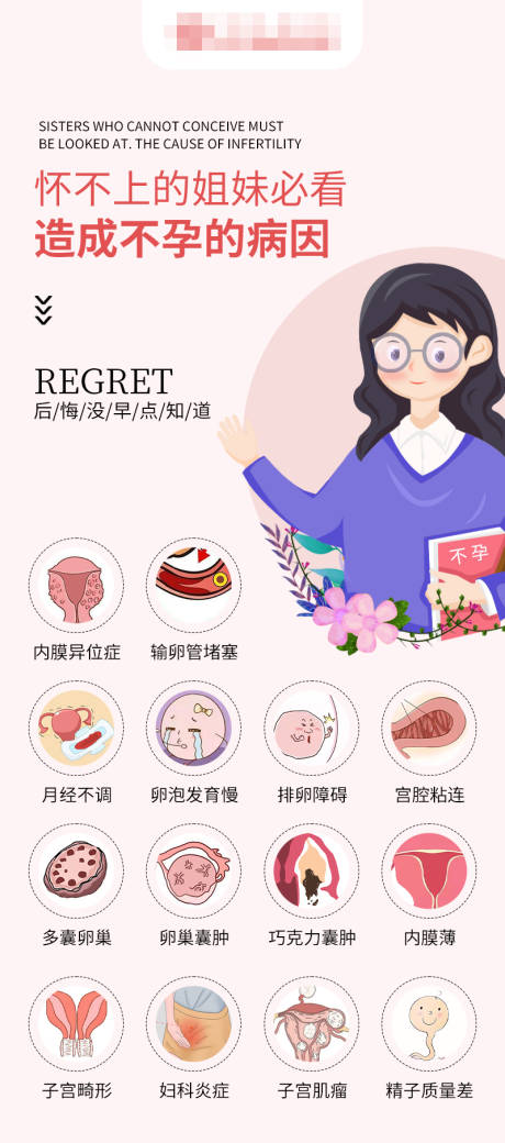 源文件下载【造成不孕的病因科普海报】编号：67660017202348904
